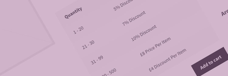 WooCommerce Dynamic Pricing Product Discount Table Extension