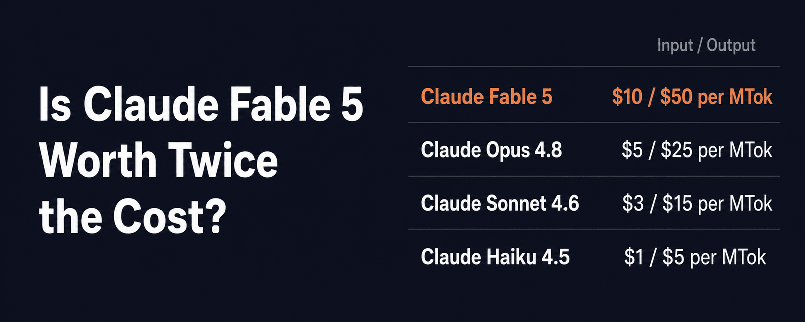 Claude Fable 5 pricing compared to Opus 4.8, Sonnet 4.6 and Haiku 4.5 per million tokens